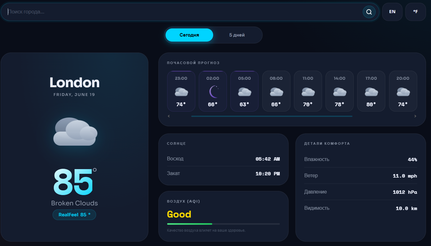 Weather App – London °F